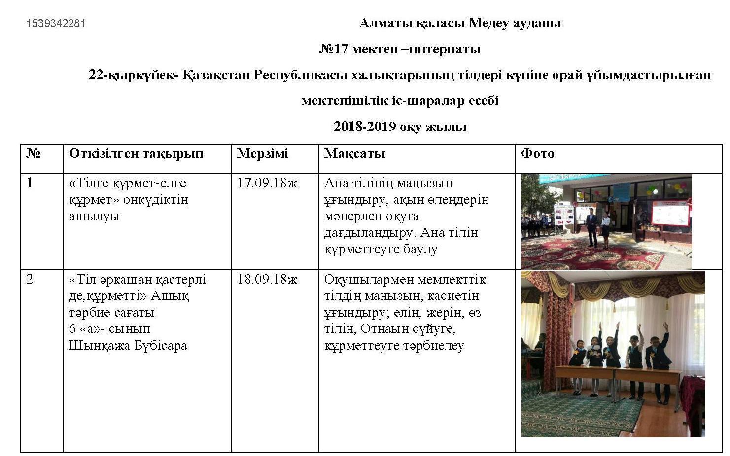 22-сентябрь- Қазақстан Республикасы халықтарының тілдері күніне орай ұйымдастырылған мектепішілік іс-шаралар есебі