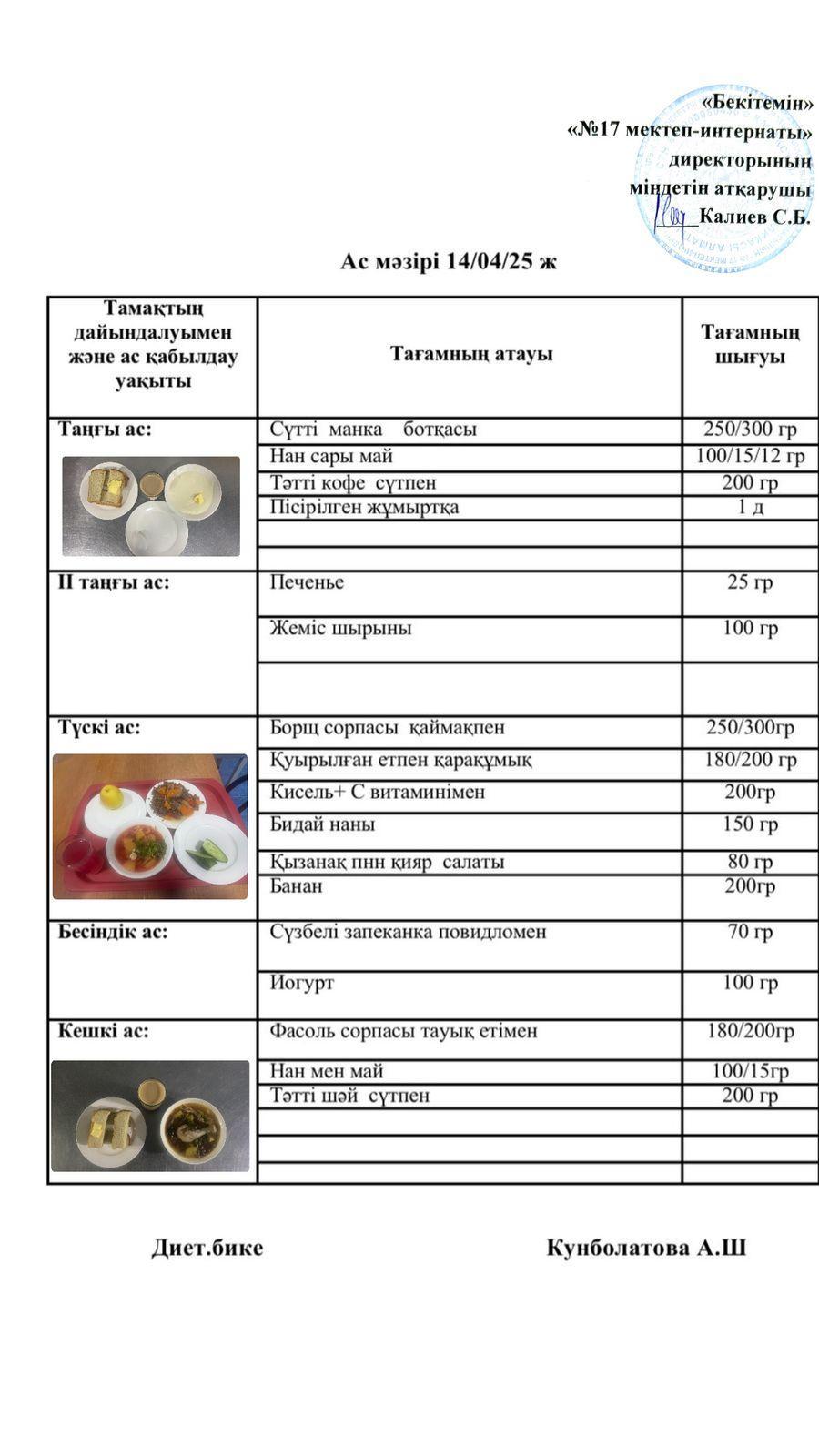 14.04.2025-Ас мәзірі