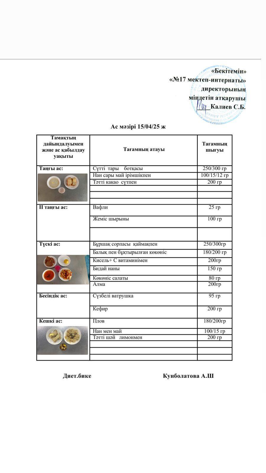 15.04.2025-Ас мәзірі