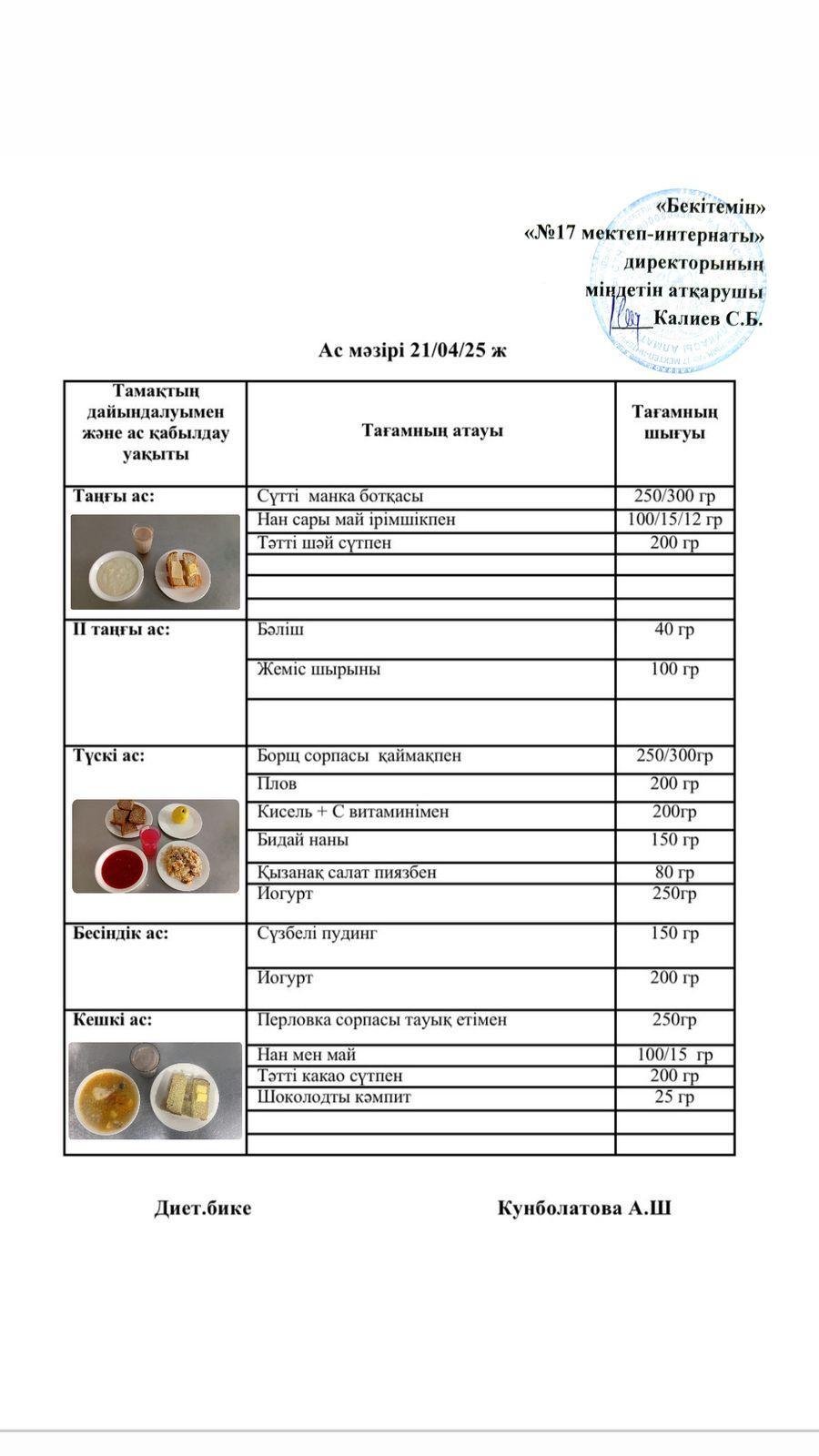 21.04.2025-Ас мәзірі