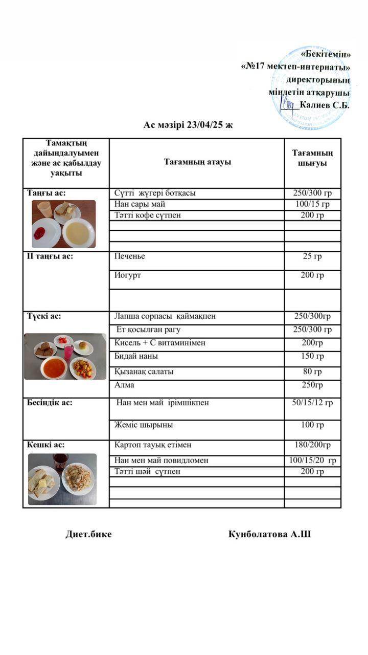 23.04.2025-Ас мәзірі