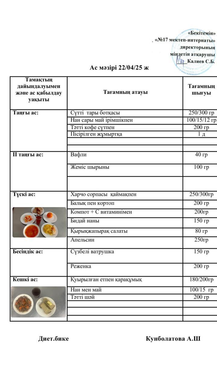 22.04.2025-Ас мәзірі