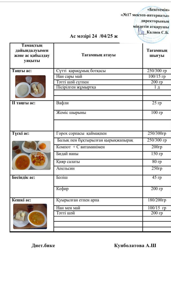 24.04.2025-Ас мәзірі