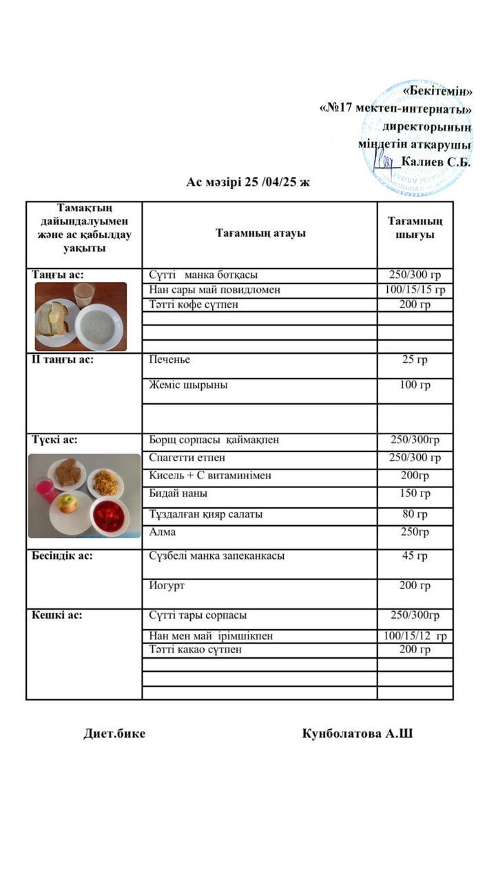 25.04.2025-Ас мәзірі