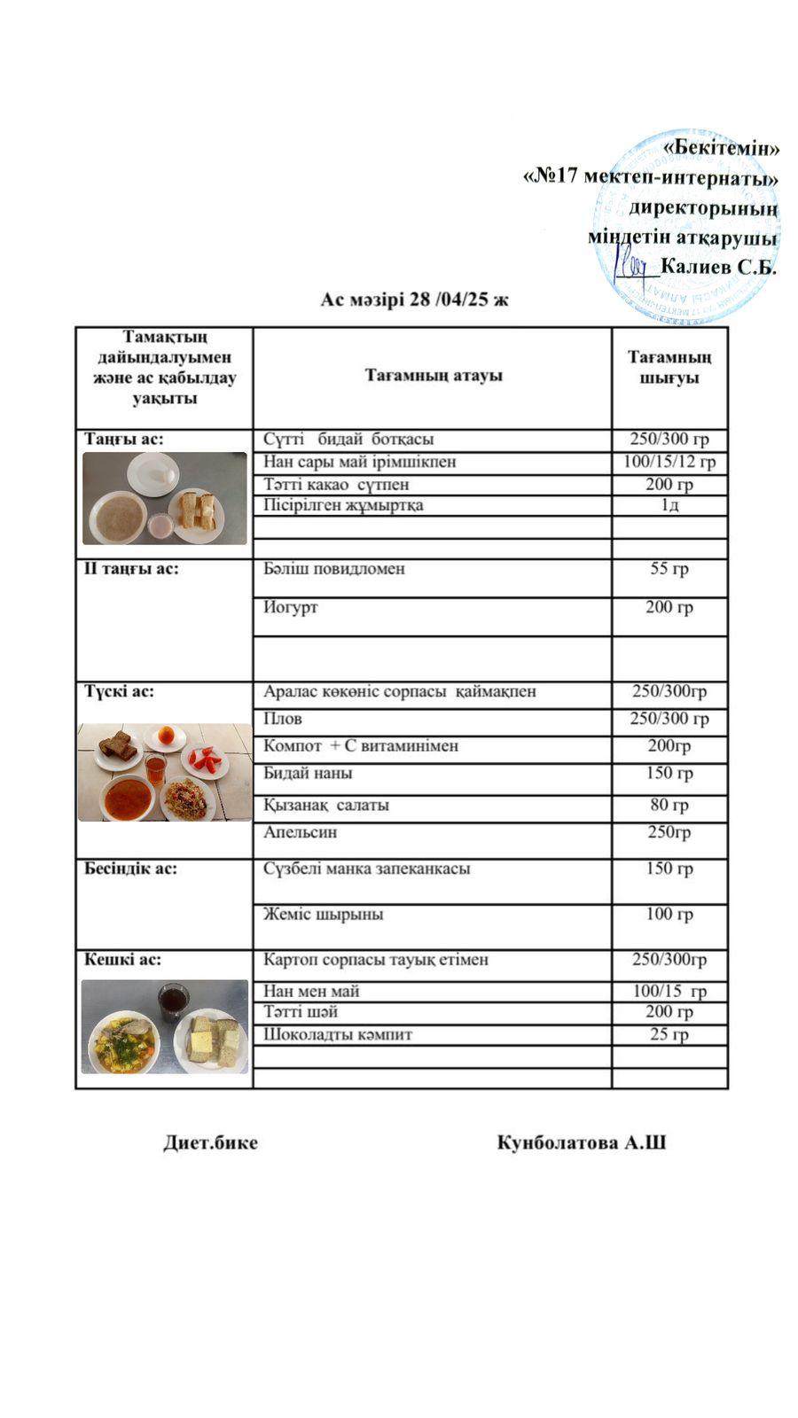 28.04.2025-Ас мәзірі