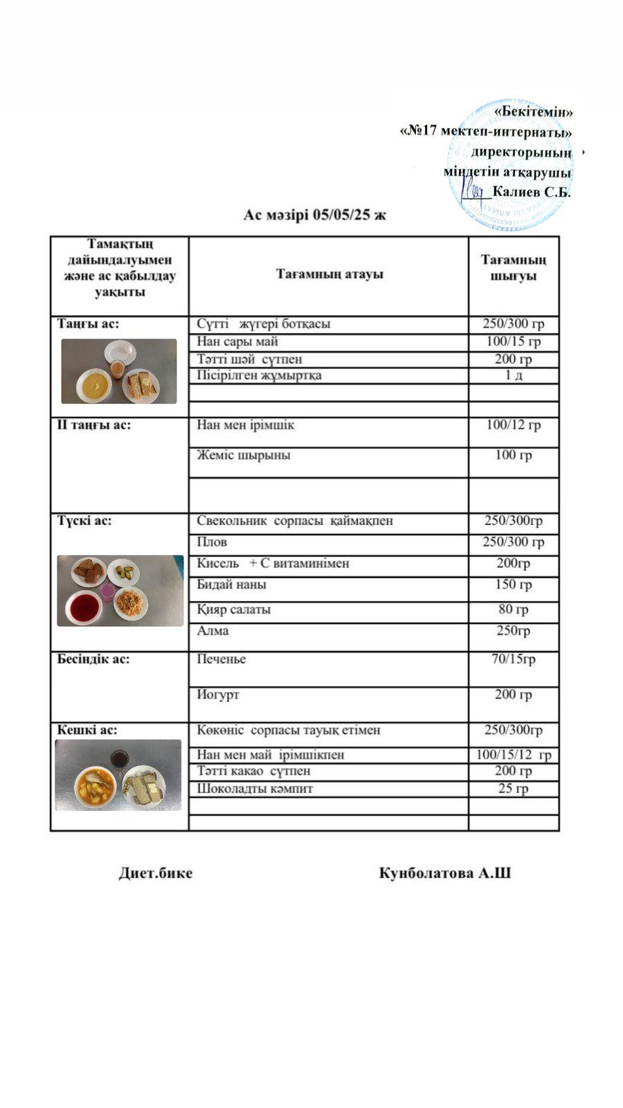05.05.2025-Ас мәзірі