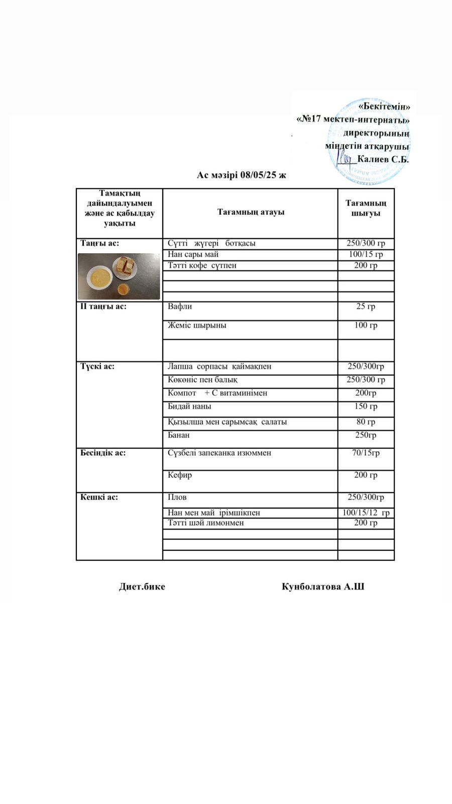 08.05.2025-Ас мәзірі