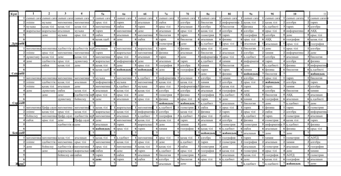 Сабақ кестесі 2025-2026 оқу жылы